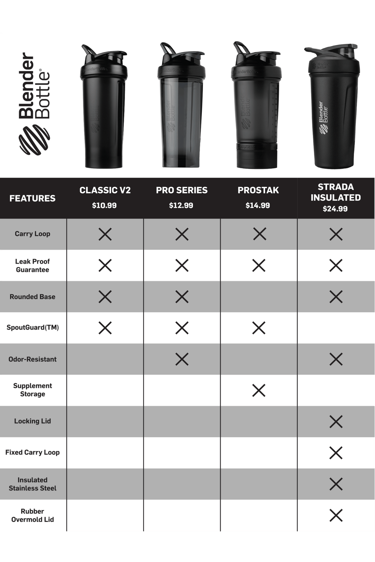 prostak-k6 prostak-prostak-black-174861.png
